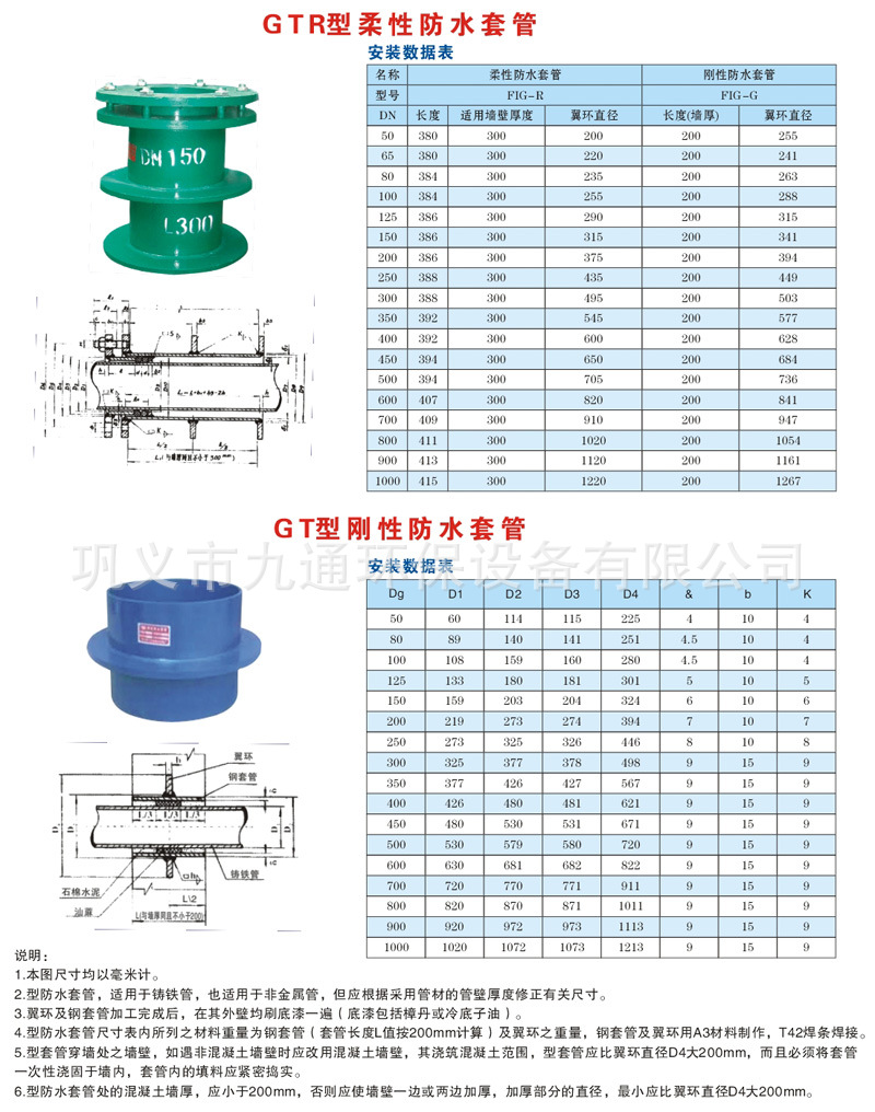 厂家直销 预埋穿墙用 刚性防水套管 柔性防水套管 大口径防水套管