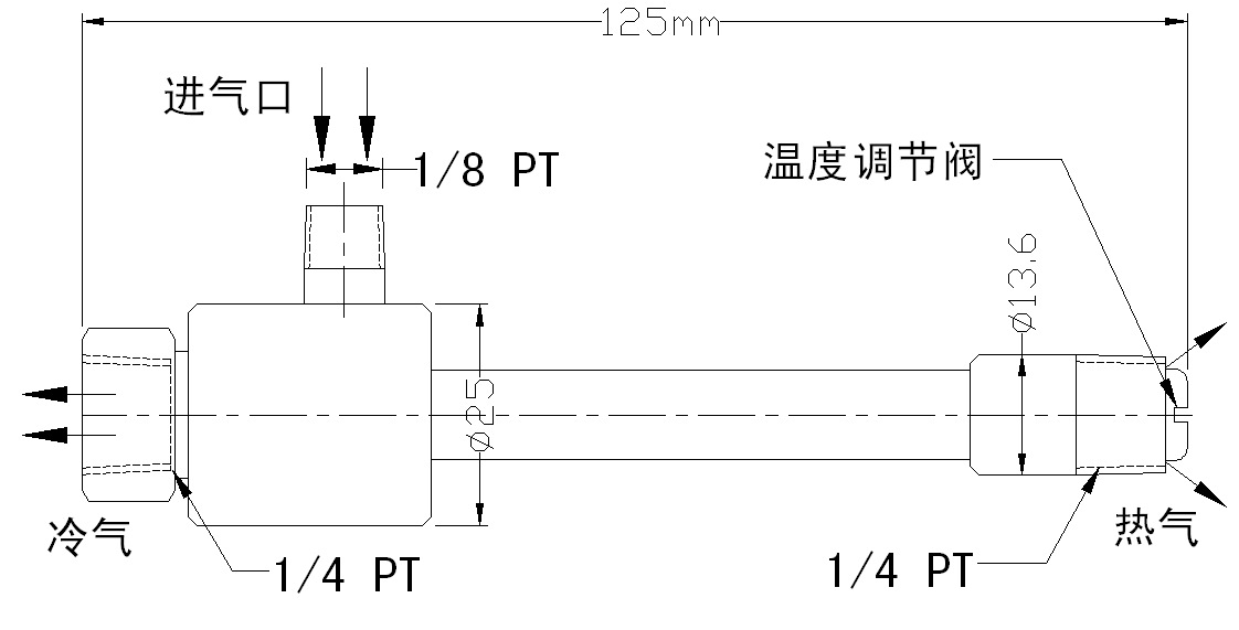 中型通用s型涡流管尺寸图