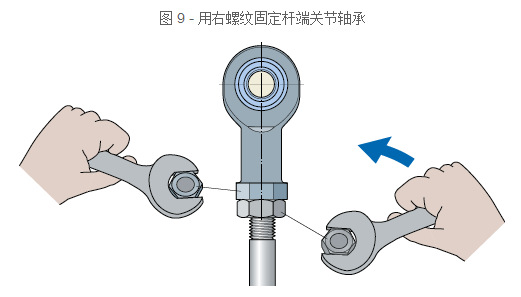 关节轴承原理图片