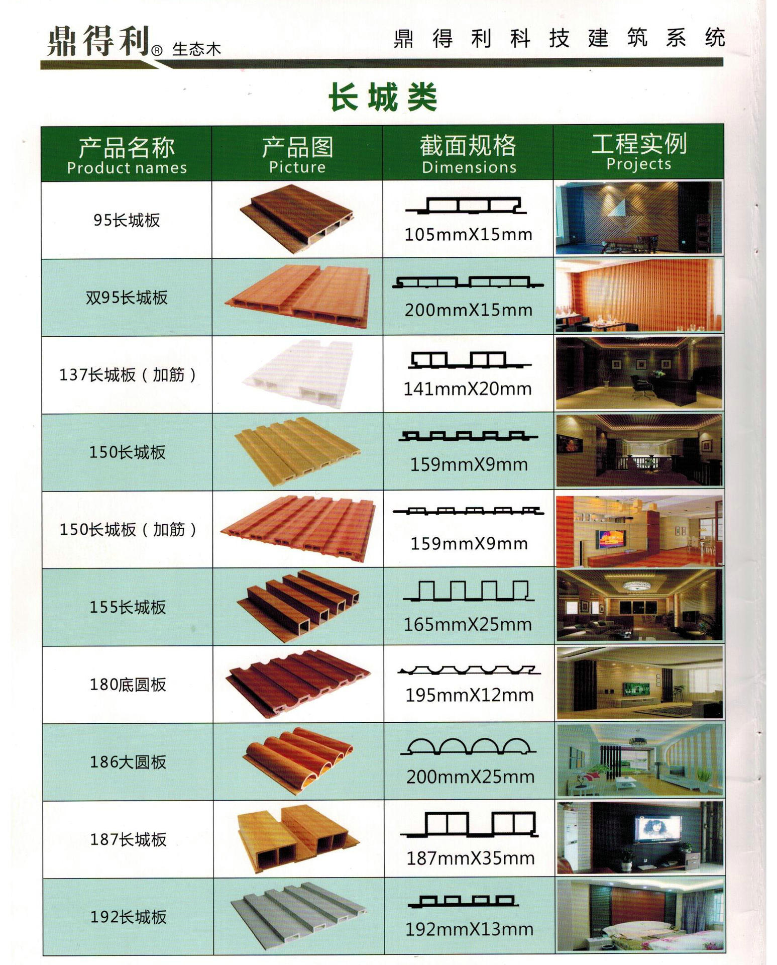 天花塑木室内装饰材料195生态木长城板 生态木吊顶墙板可定制|价格|厂