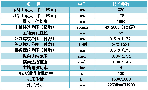 c6132x750x1500普通车床精密车床