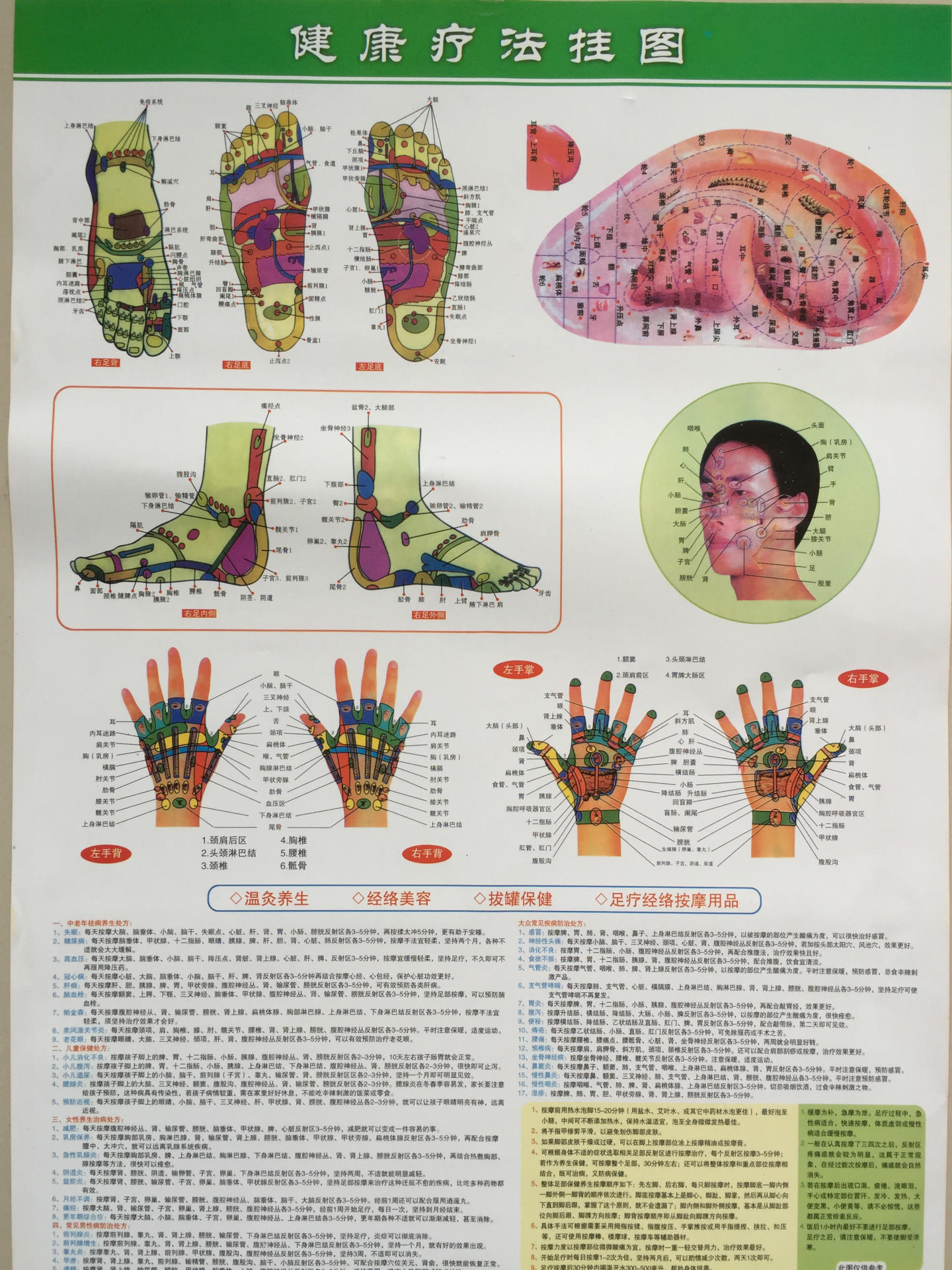 标准经穴部位图人体经络图挂图穴位图健康疗法挂图双面