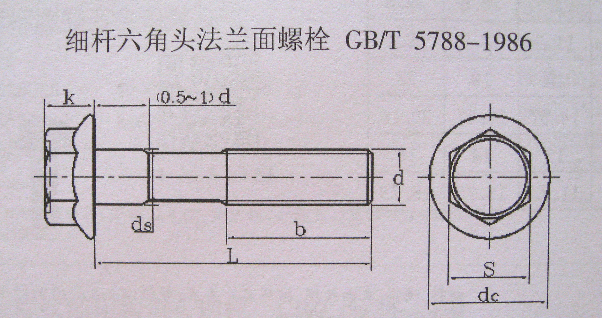 供应细杆六角头法兰面螺栓 gb/t 5788-1986