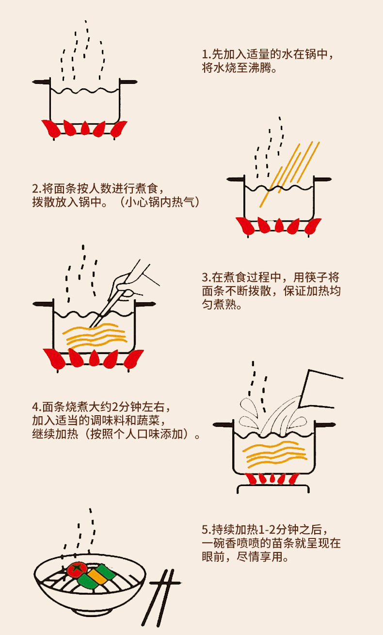 粉,小麦粉,碱,水 是否进口 否 卫生许可证 qs510501030534 储藏方法