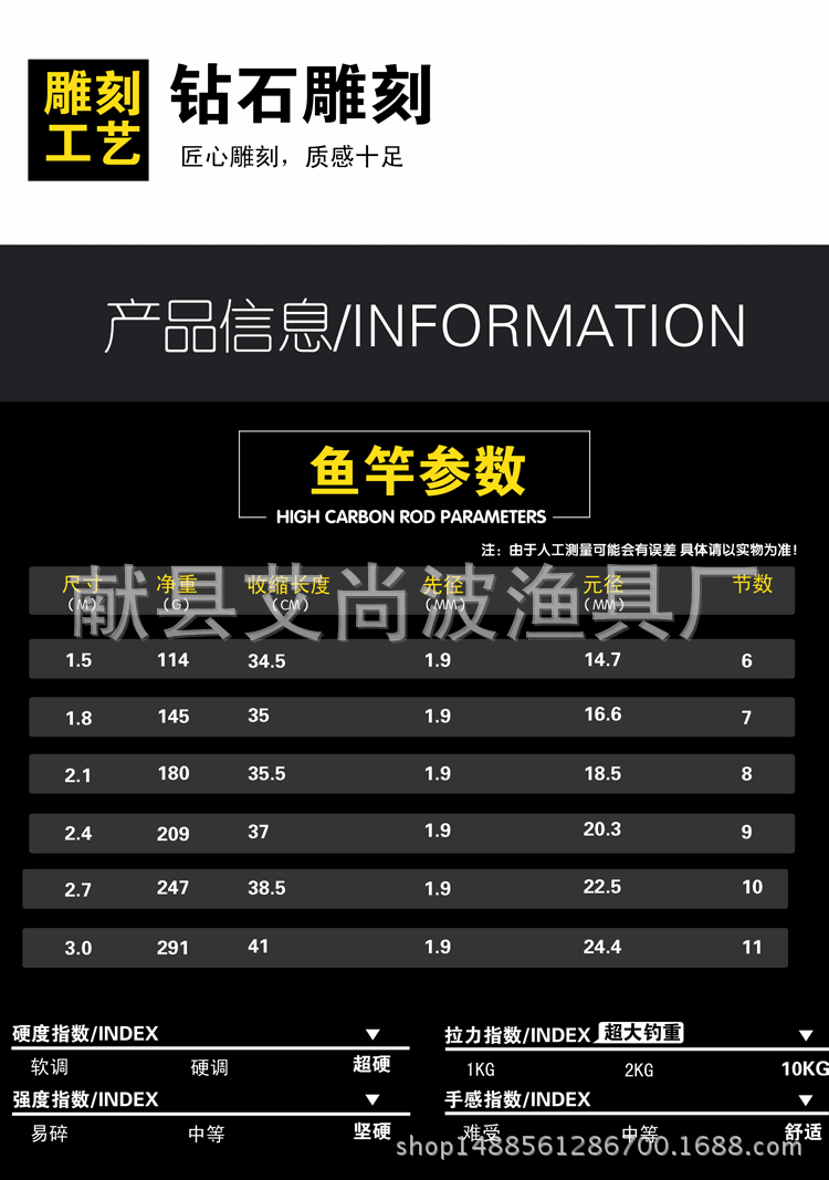 厂家特价批发超短海竿 袖珍碳素鱼竿 1.5-3.0米超硬抛竿海钓鱼竿