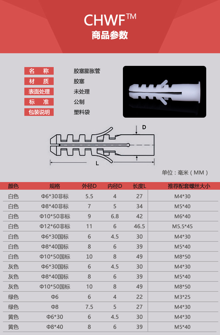 圆方形膨胀管厂家带刺膨胀螺丝小黄鱼膨胀管飞机蝴蝶管卡胶塞胶粒