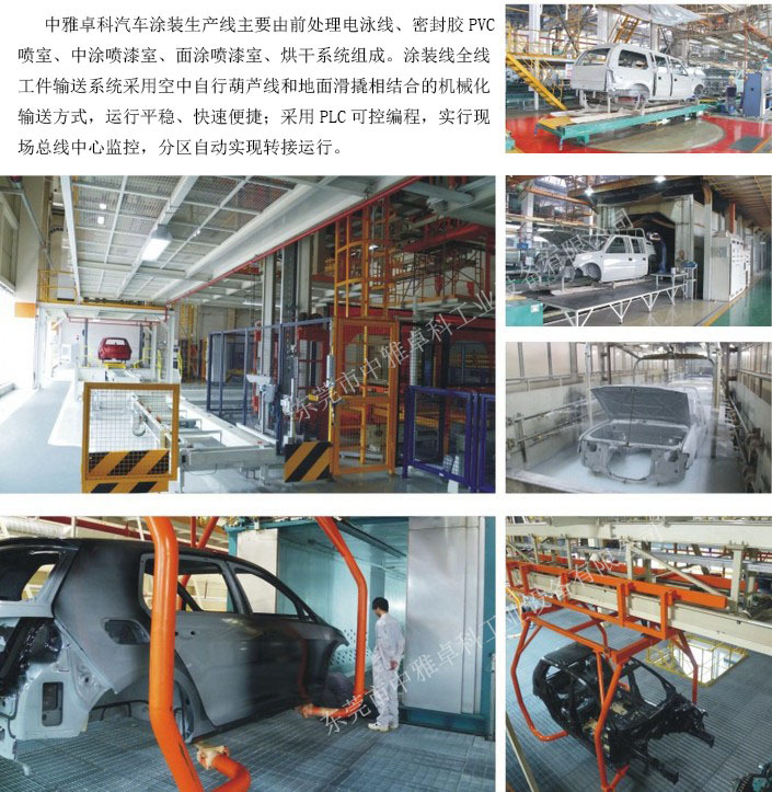 汽车整车涂装生产线 厂家定制车身喷涂流水线 机器人喷涂线