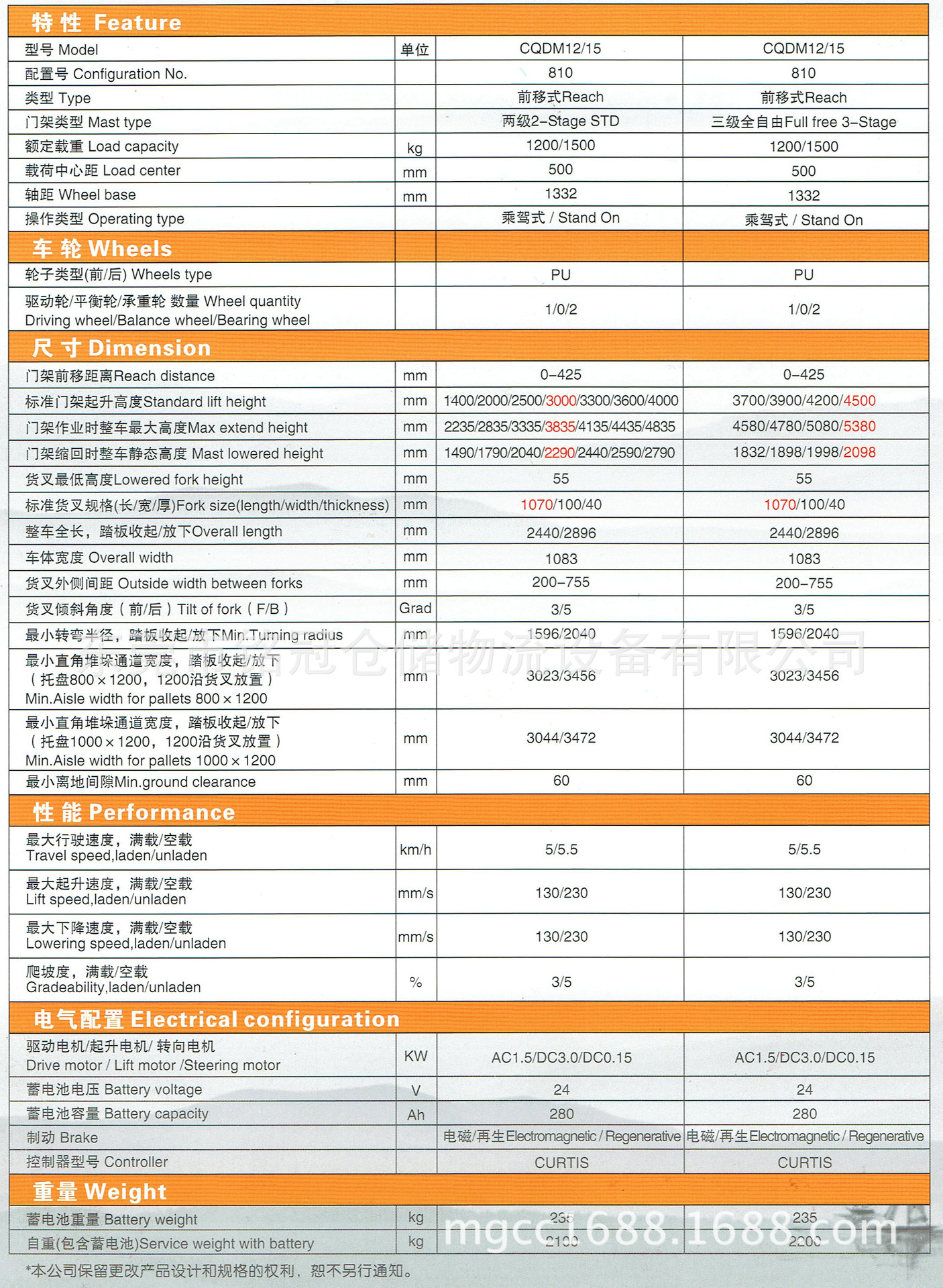 厂家提供前移式电动堆高车 前移式平衡重堆高车