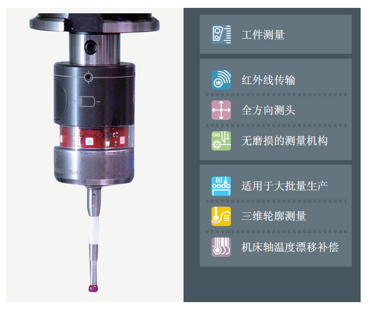 红外线传输加工中心对刀仪数控机床对刀仪