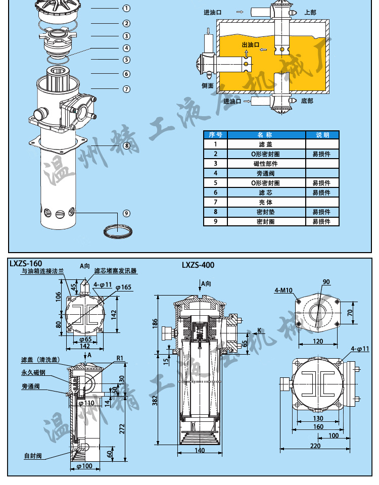 【精工液压】lxzs系列直回自封式磁性回油过滤器lxzs-400 滤油器