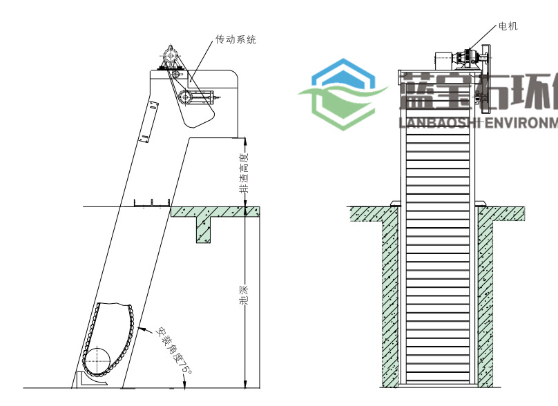 fh型旋转式格栅除污机 回转式机械格栅多少钱