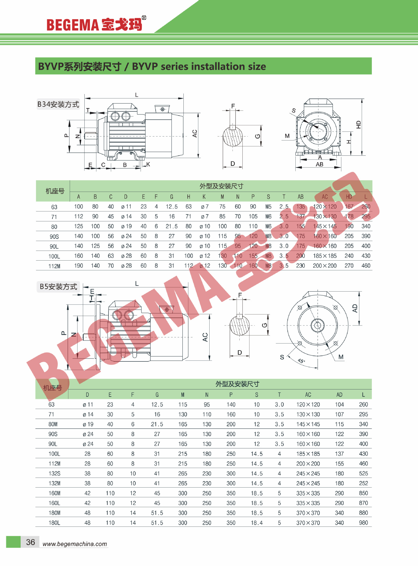 无锡厂家供应三相变频调速电机 立式180w电机壳变频马达yvf6324-b