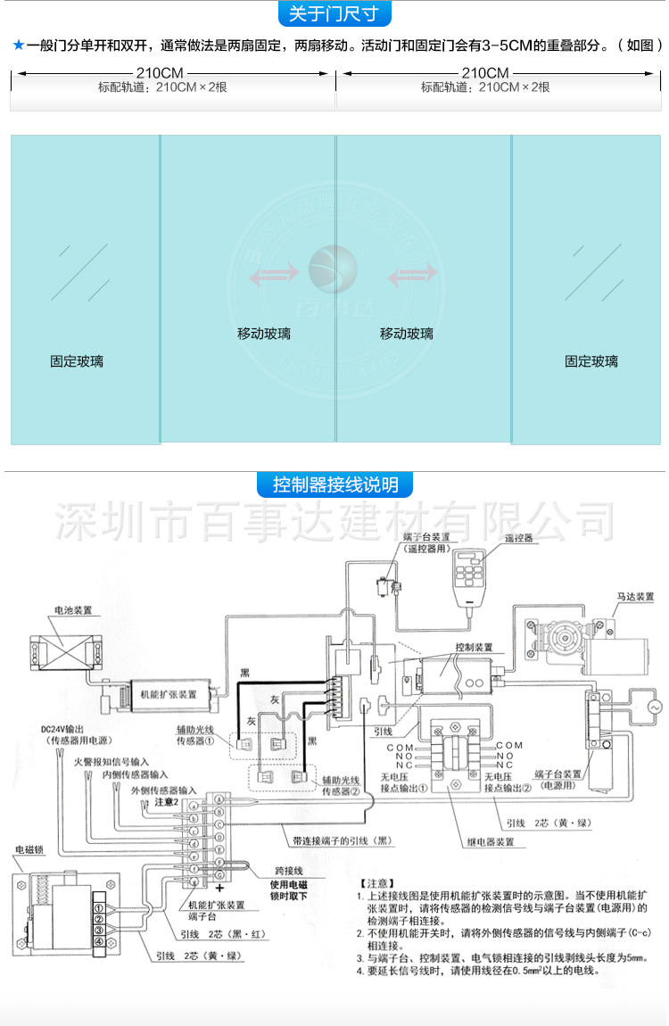 原装松下自动门感应门锐帝150正品松下电动门华南授权代理