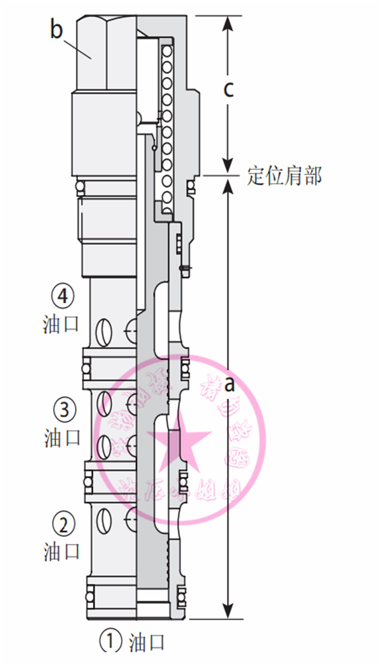 sun插装阀lhda-xen lhfa-xen lhha-xen lhja-xen