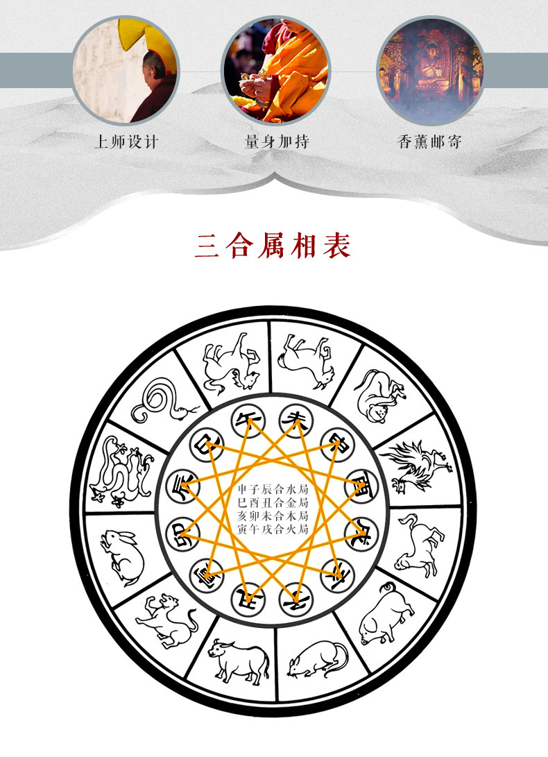 厂家直营 天然十二生肖本命年黑曜石三合情侣款手链批发