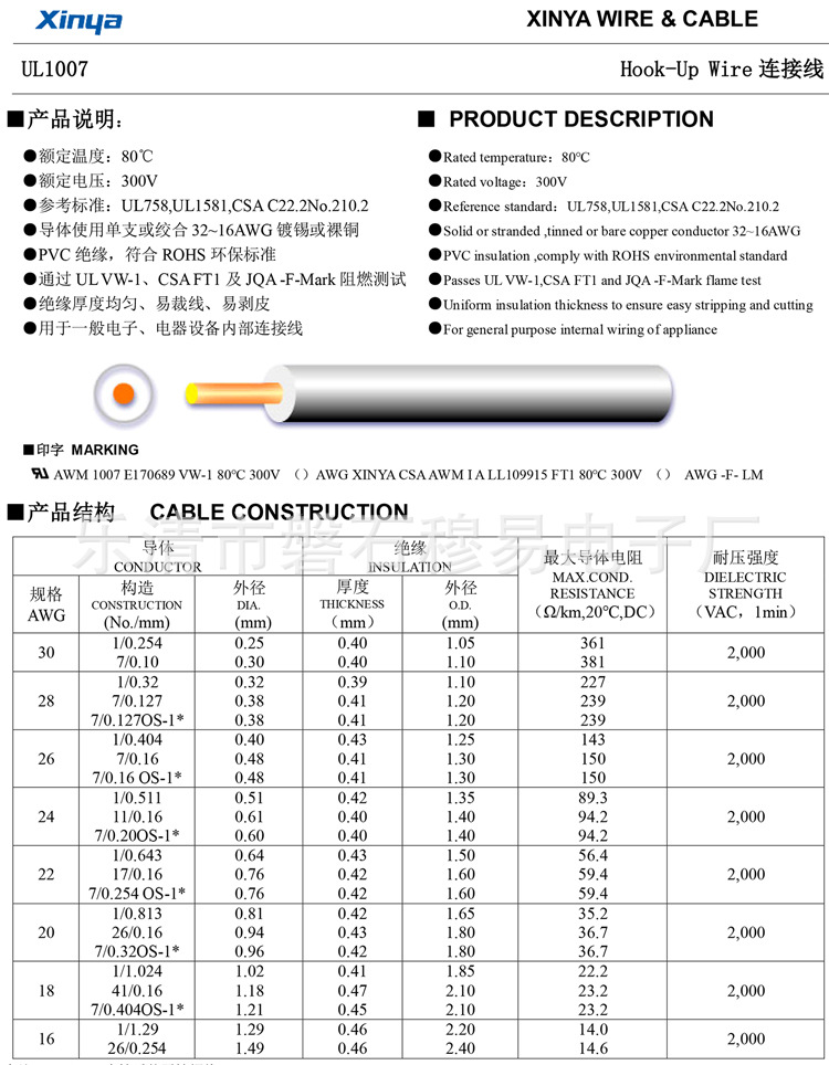 ul1007 26awg ts单芯电子线连接线美标26号镀锡铜导线环保170689