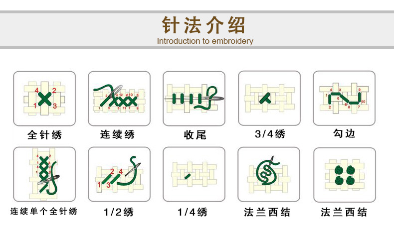 全针绣法图解图片