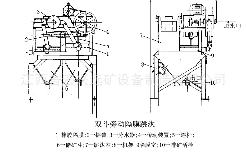供应上动型隔膜跳汰机 下动型隔膜跳汰机 侧动式隔膜跳汰机