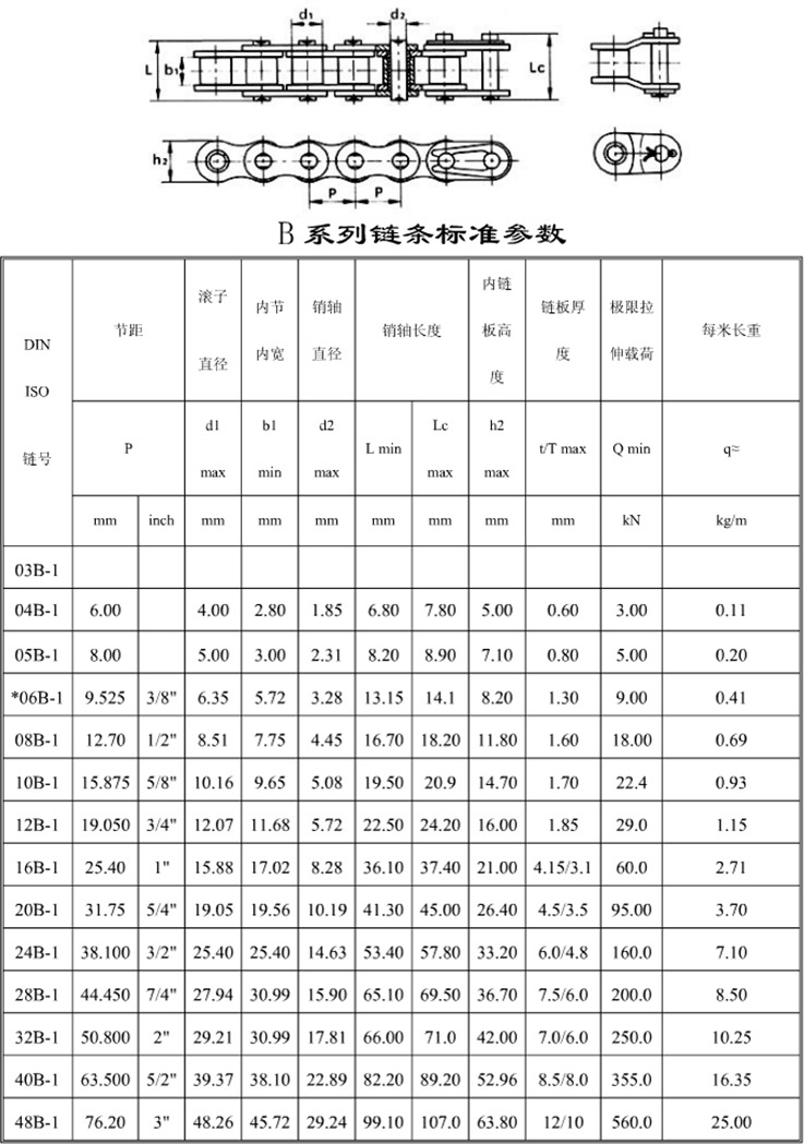 单排b系列链条