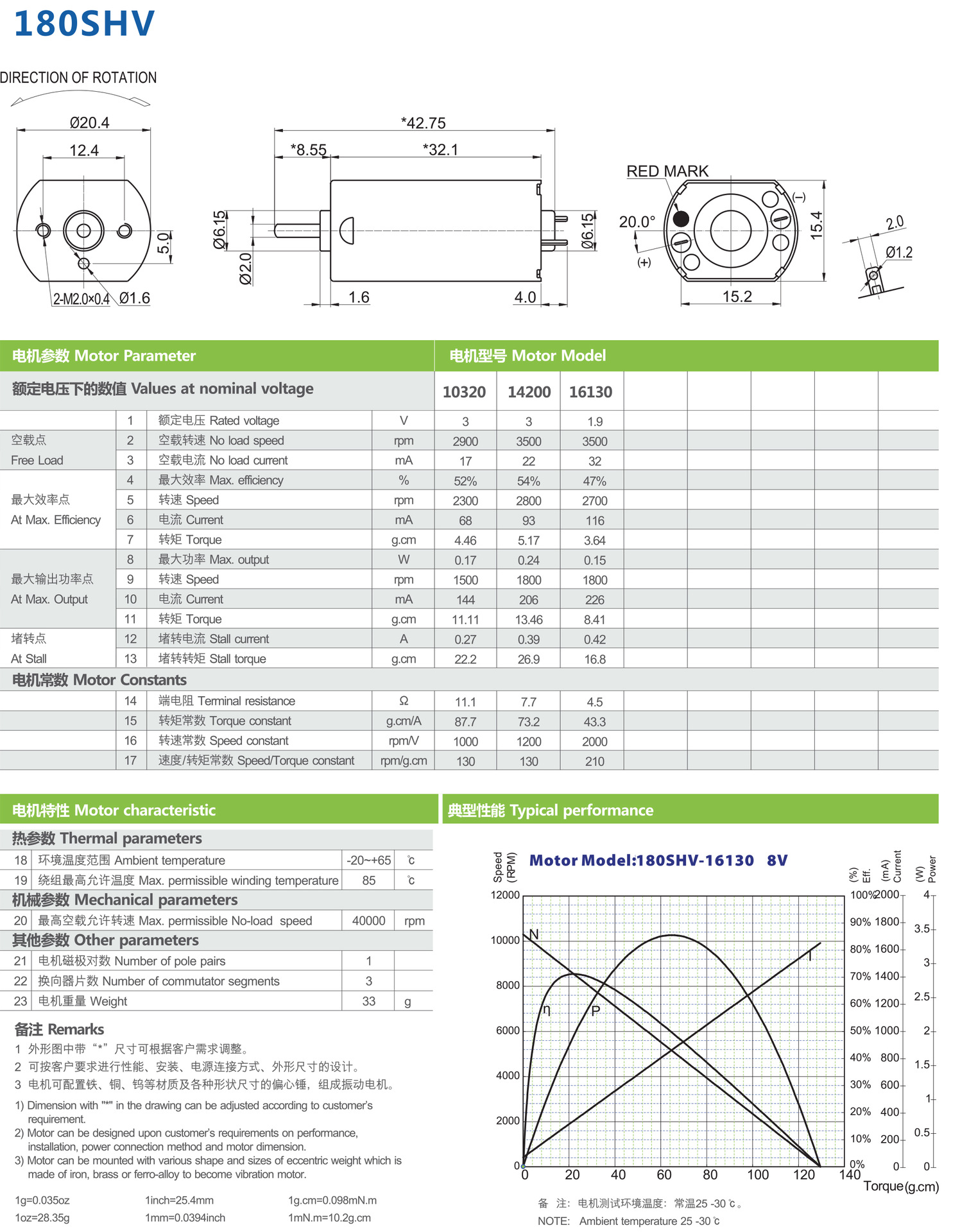 汽车后视镜马达,高品质碳刷马达扁平180马达,汽车座椅马达180 xjz