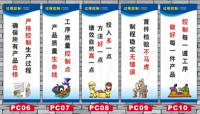 过程控制 工厂车间品质量 安全生产 企业文化标语 励志海报制度牌