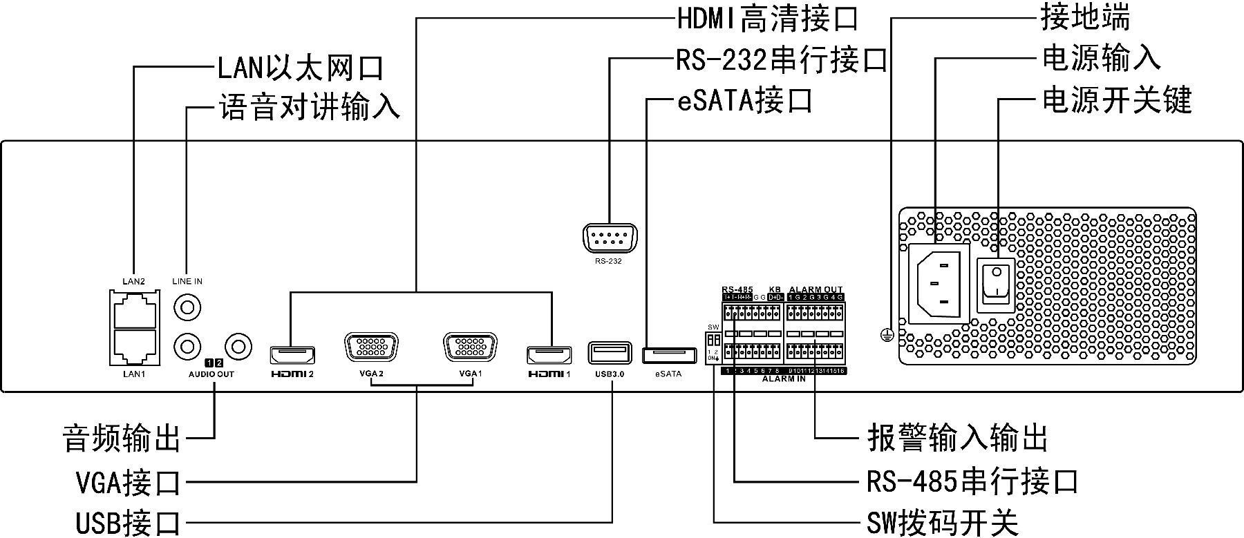 ds-8664n-k8 海康威视64路8盘位高清网络硬盘录像机nvr正品联保