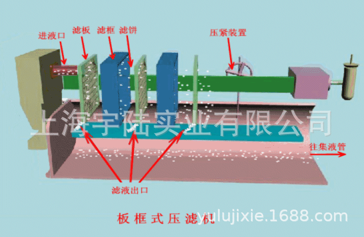 长期批发大型污水处理设备 全自动污水处理设备 生活污水处理设备