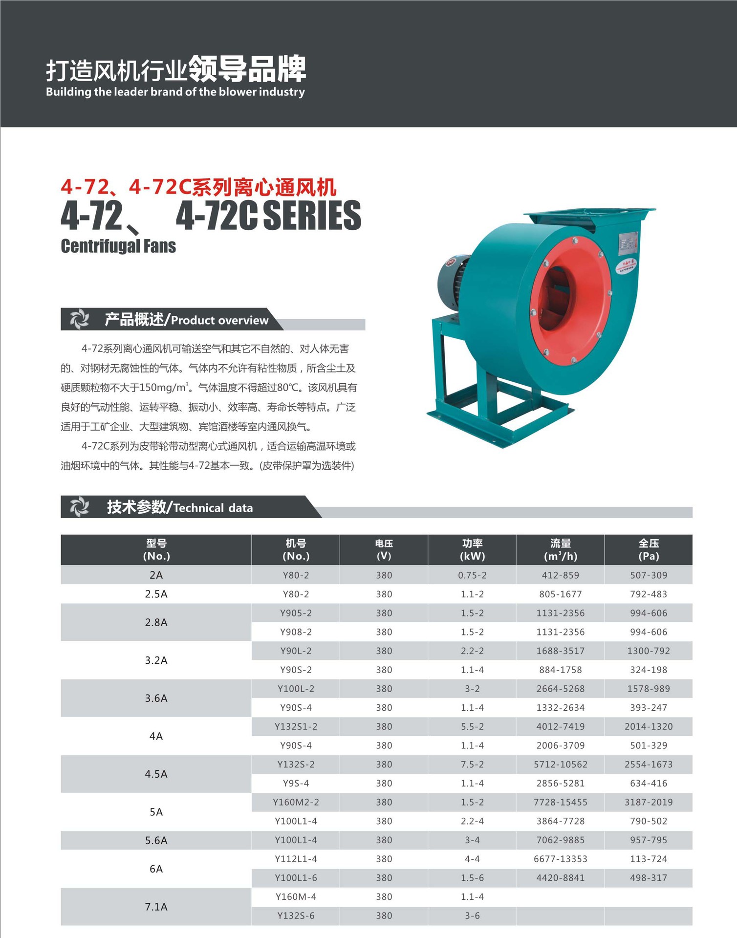 厂家直销 批发 4-72 离心风机 环保 配套风机 排风设备 通风机