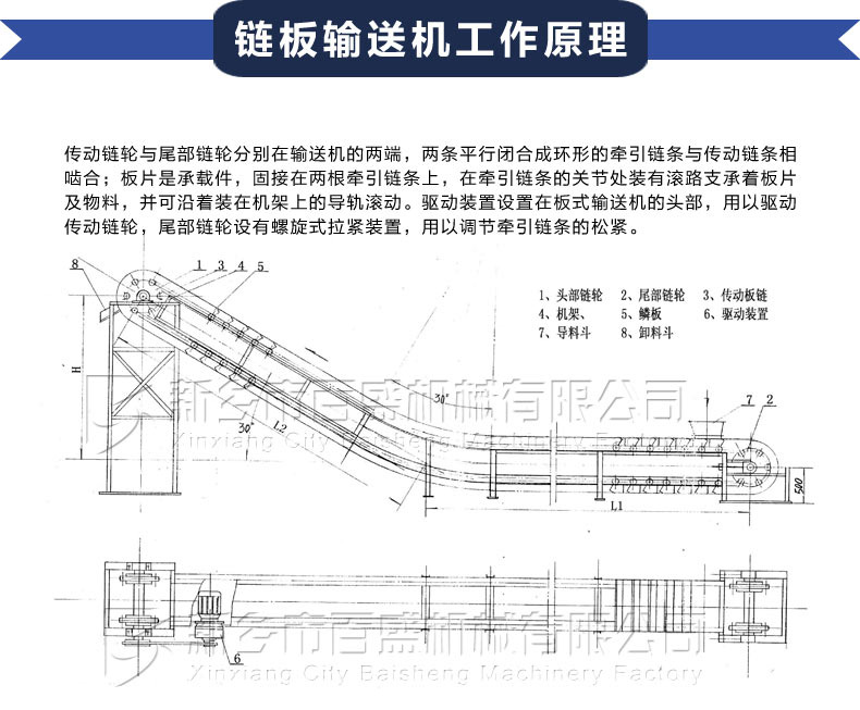 链板输送机结构|链板机价格