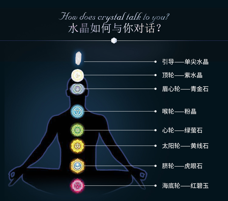 石光纪七脉轮天然水晶矿石原石石头标本冥想礼物家居创意摆件