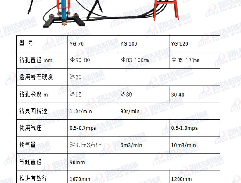 凿岩机械-小型潜孔钻机 电动锚杆钻机 护坡基坑锚固钻机 轻型钻机钻杆