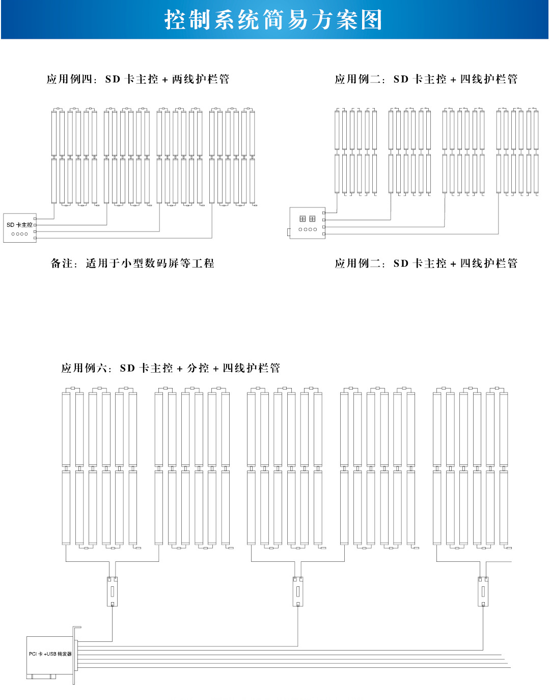 led线条灯 12w中间出线dmx512外控线条灯 15w无光斑单色线条灯