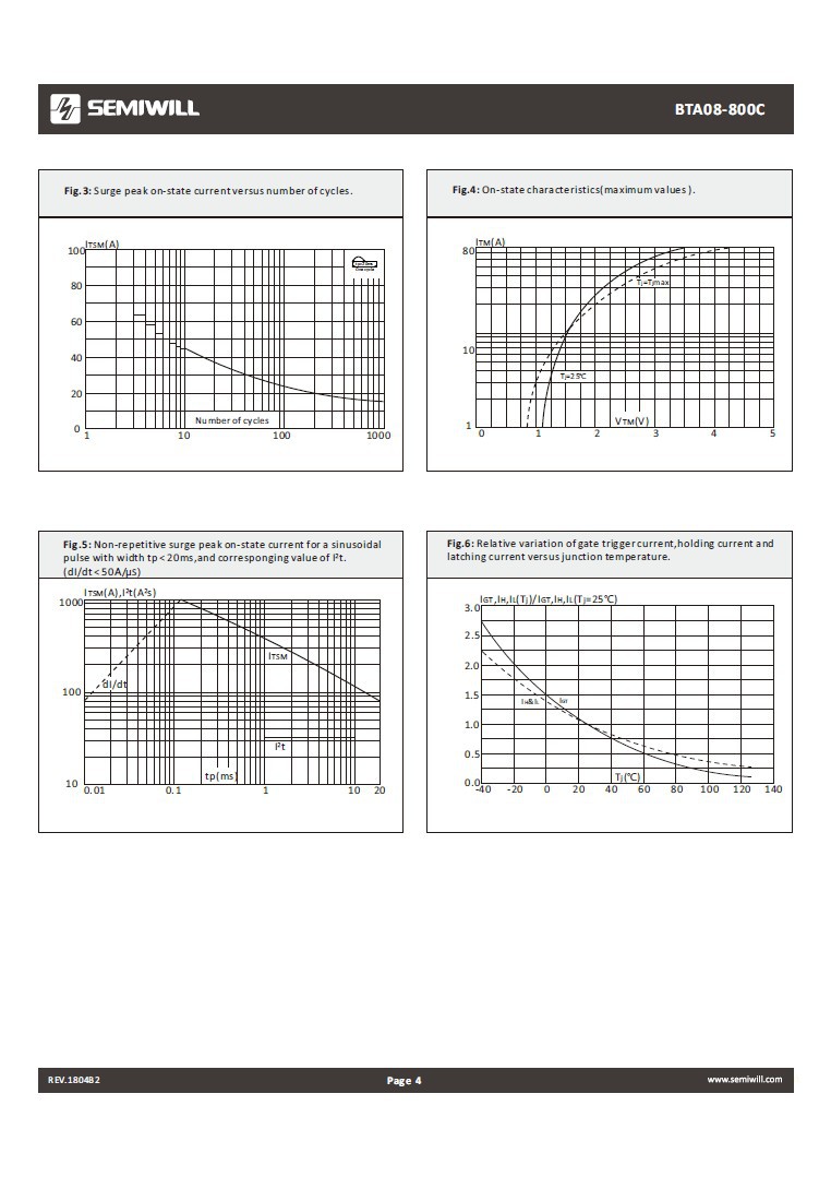 双向可控硅bta08-600cbta08-800c可控硅晶闸管三极管全新正品现货