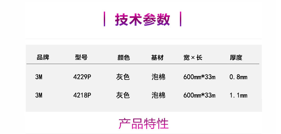 3m 价格-尺寸