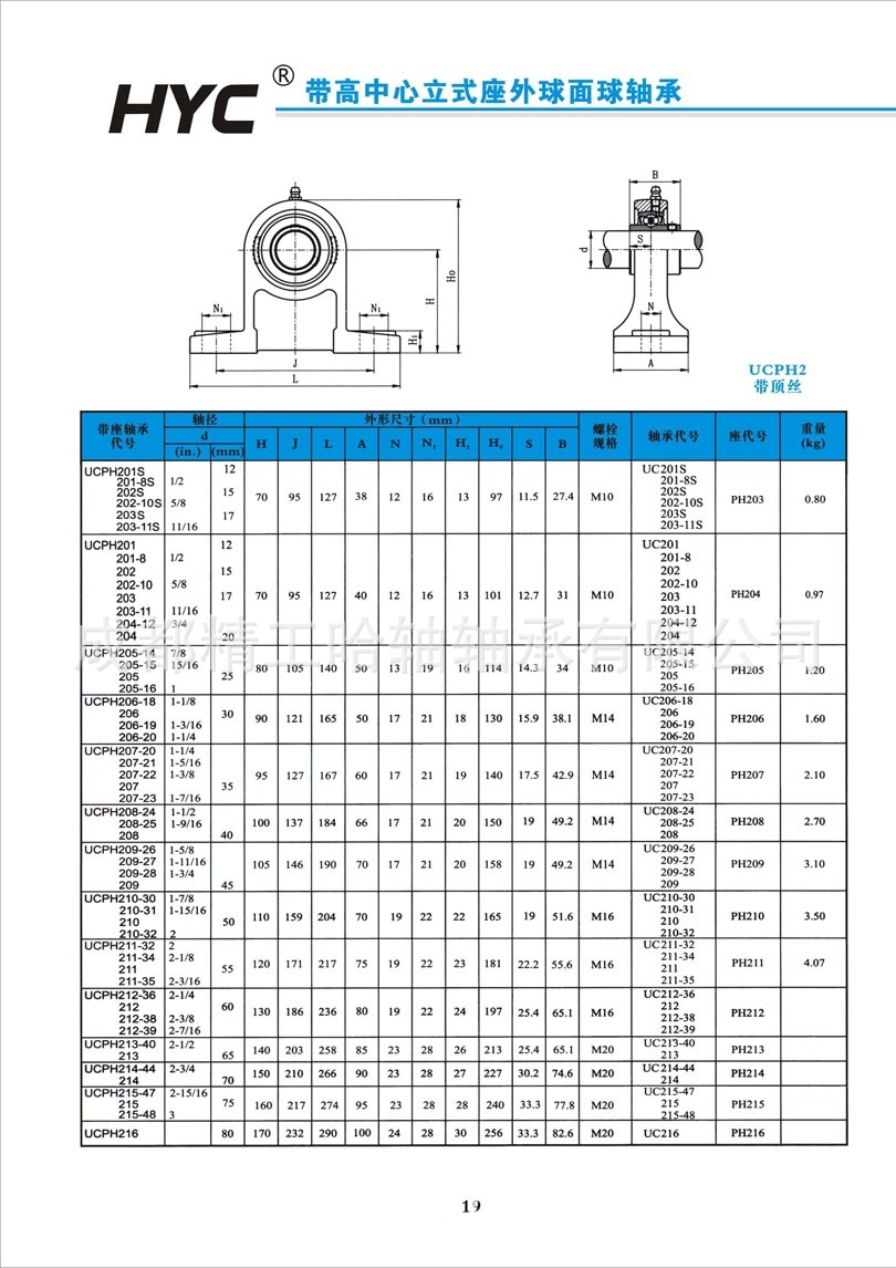 带座轴承 ucph209 ucph210 ucph211 ucph212 静音轴承厚型轴承座