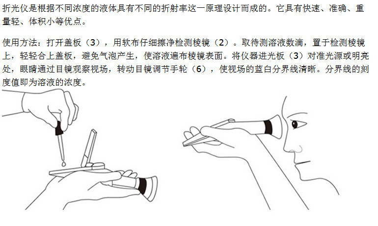 手持式折射仪蜂蜜测量折光仪便携式测量仪10-30%检测仪