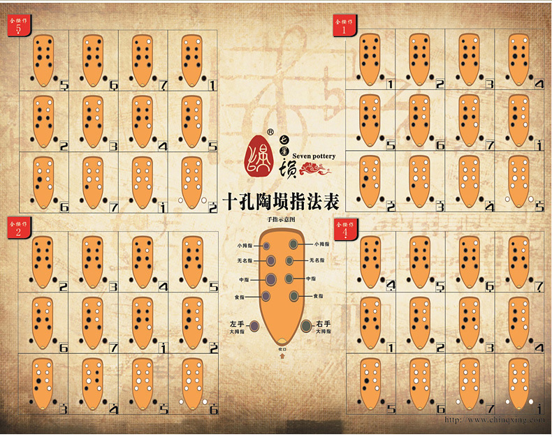 吹奏类乐器-七星埙 专业演奏考级10孔十孔双腔初学黑陶埙古埙f调 笔筒