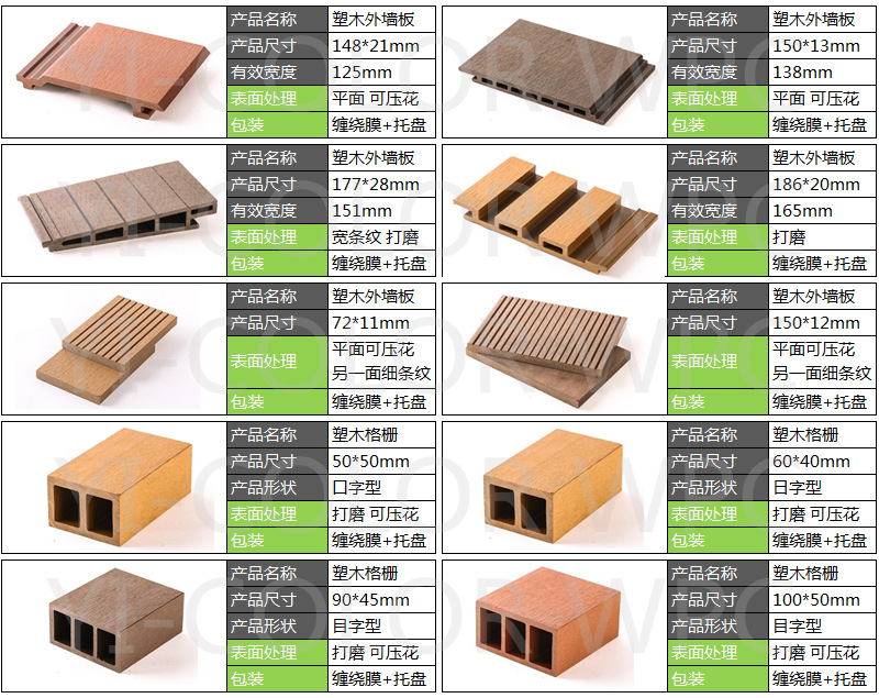 生产销售 生态木墙板 户外材料