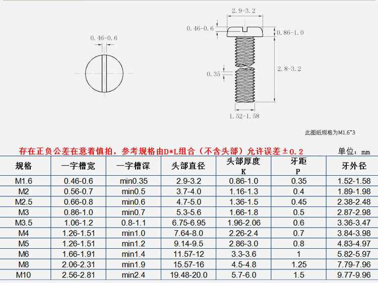 304不锈钢gb67开槽一字槽盘头机钉 半圆头机螺丝钉m5 m6 m8 m10