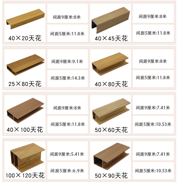 厂家直销 新型装饰材料 木塑格栅u型天花方通 生态木天花吊顶