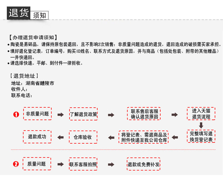 服装退换货说明模板图片