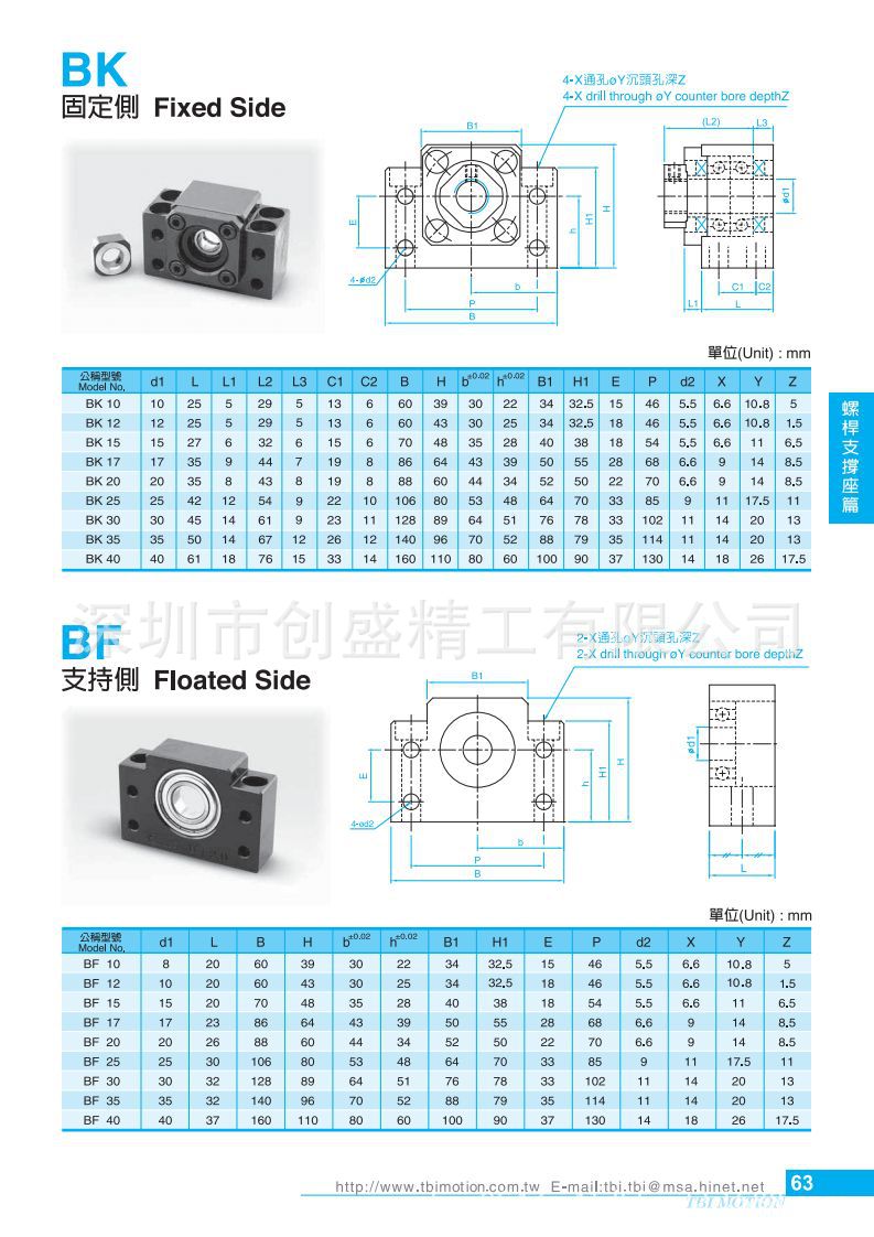 TBI MOTION 滾珠螺桿-中文型錄_67