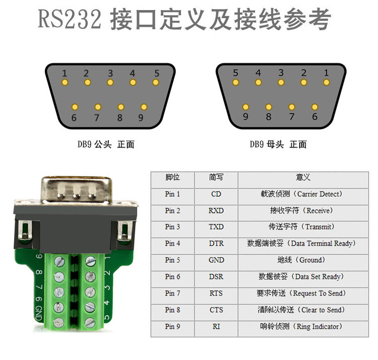 485通讯接线图9针图片