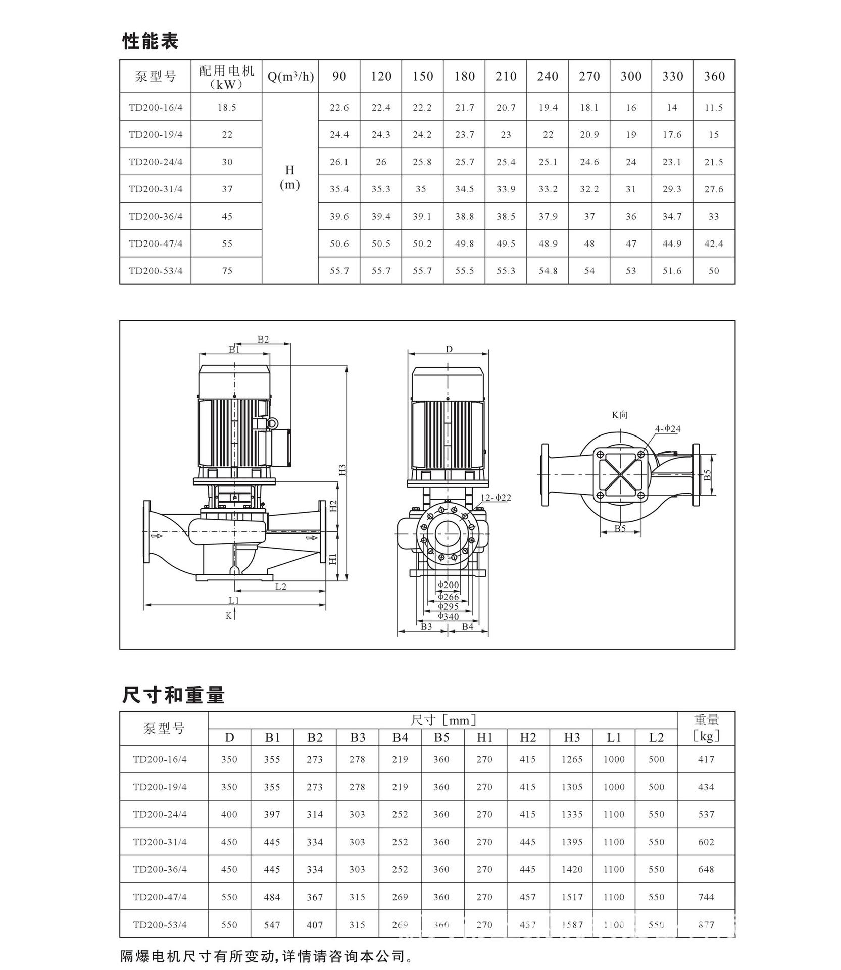 地泵泵管规格型号图片