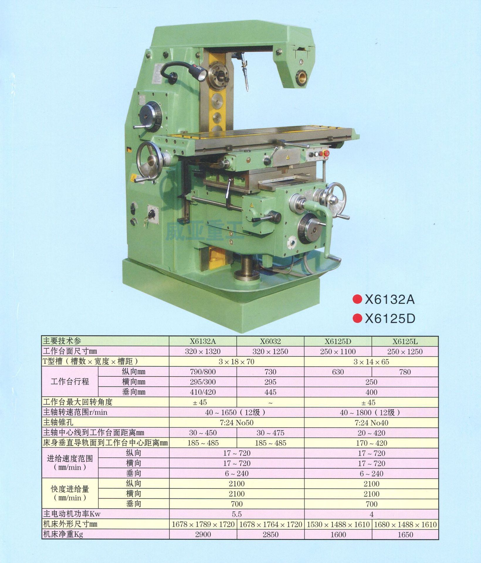 x6132a卧式铣床 x6125d卧式铣床 卧铣 万能升降台铣床