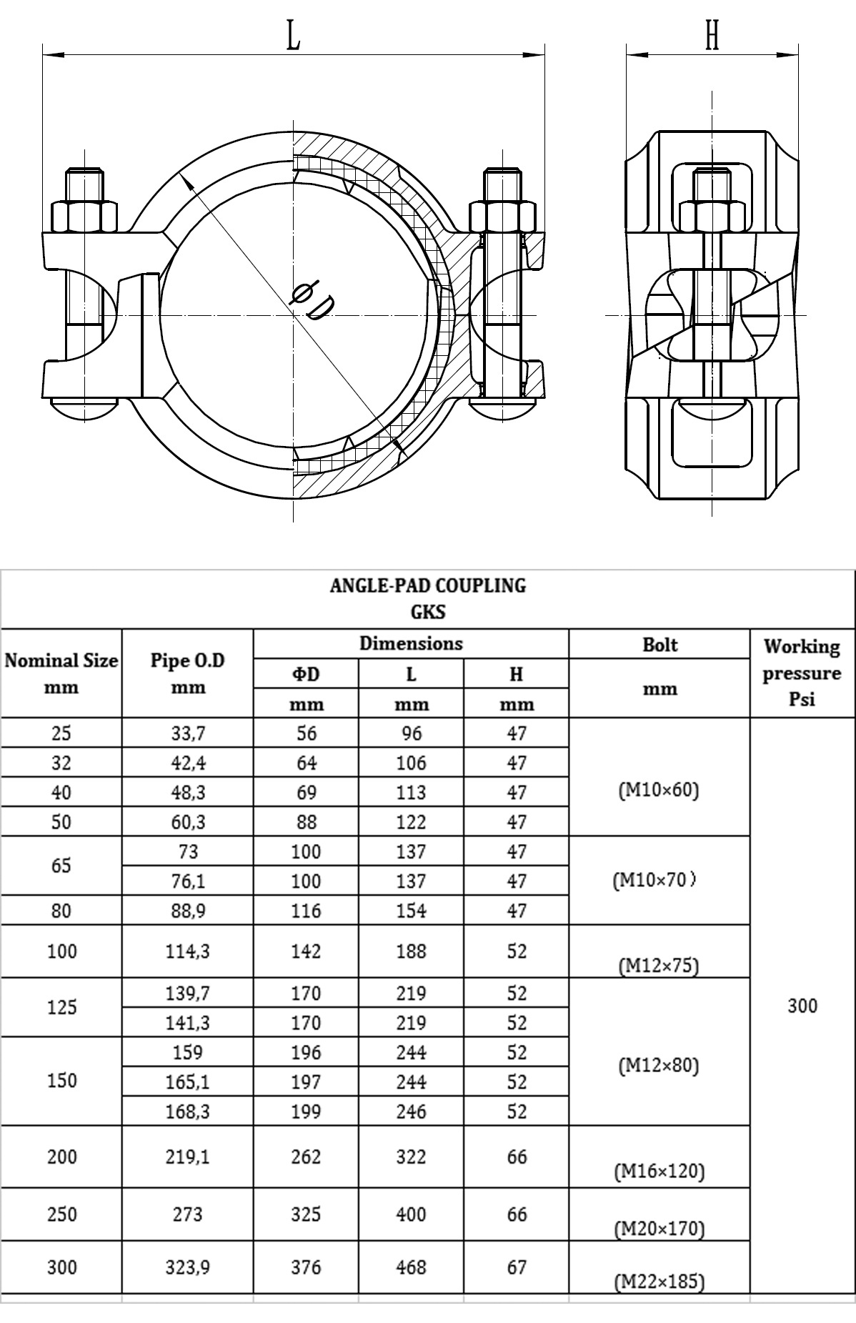 山东莱德机械高压卡箍刚(挠)性3.5mpa