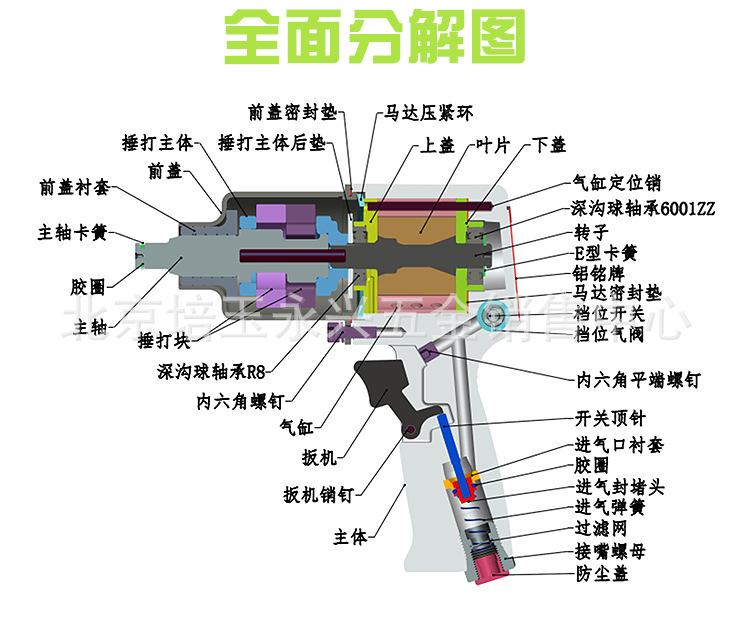 美特气动扳手 工业级扳手 拆卸螺丝工具