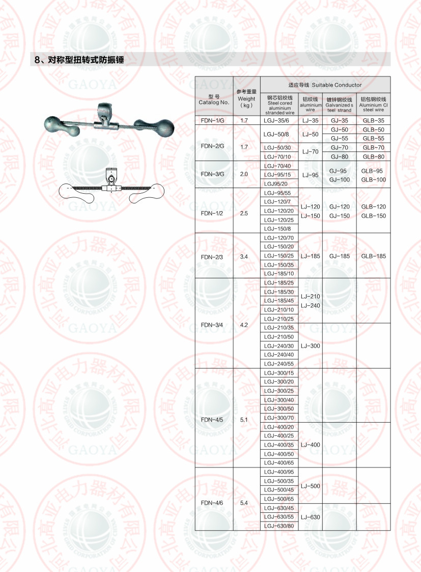 fdz-1t fdz-2t 组合型防振锤 厂家直销