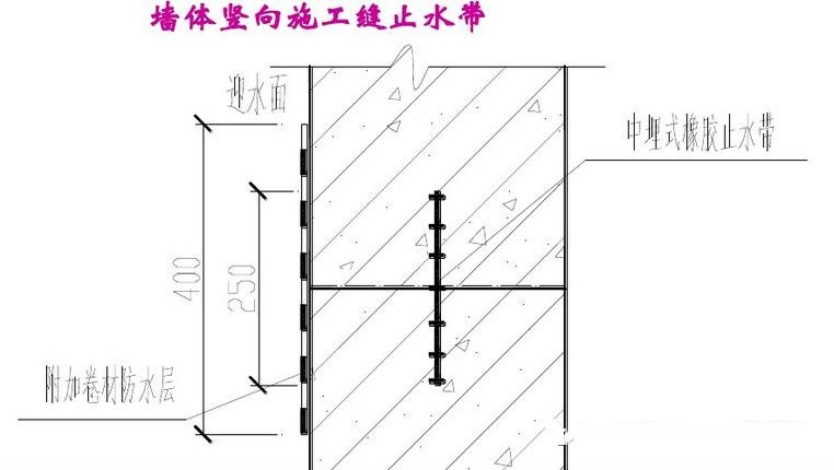 国标橡胶止水带18mpa
