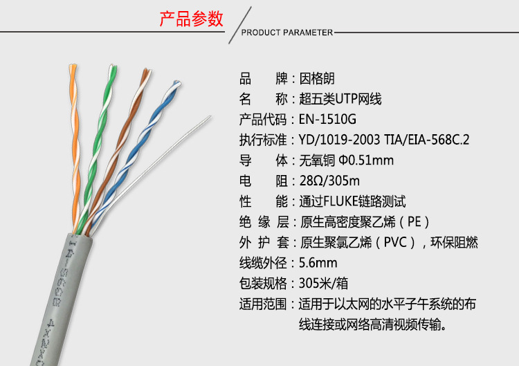 双绞线节距标准图片